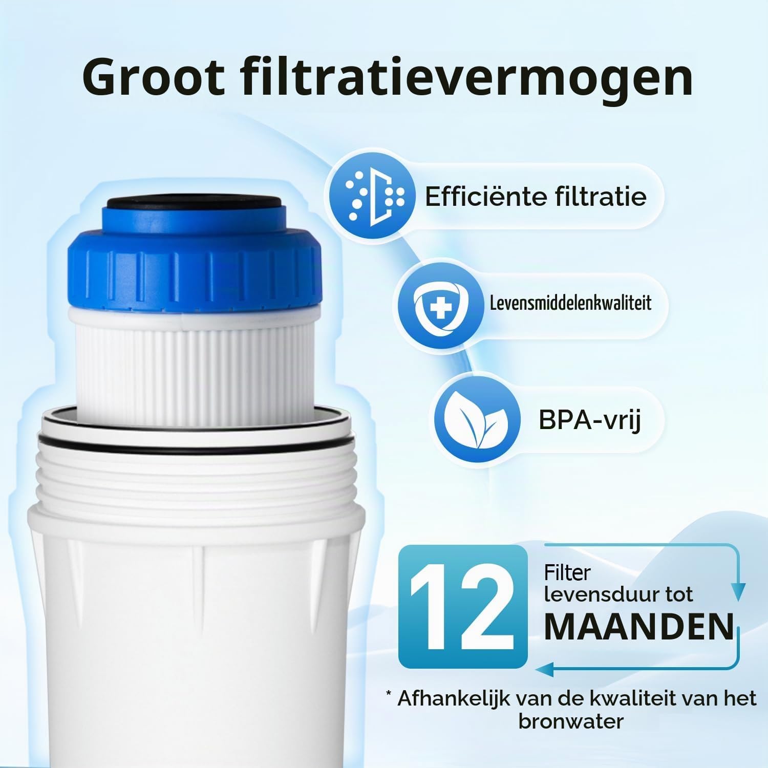 Detalle 1 de iSpring FG15 GAC-koolstoffilter, 5 micron, 10 inch voor RO en aquaria