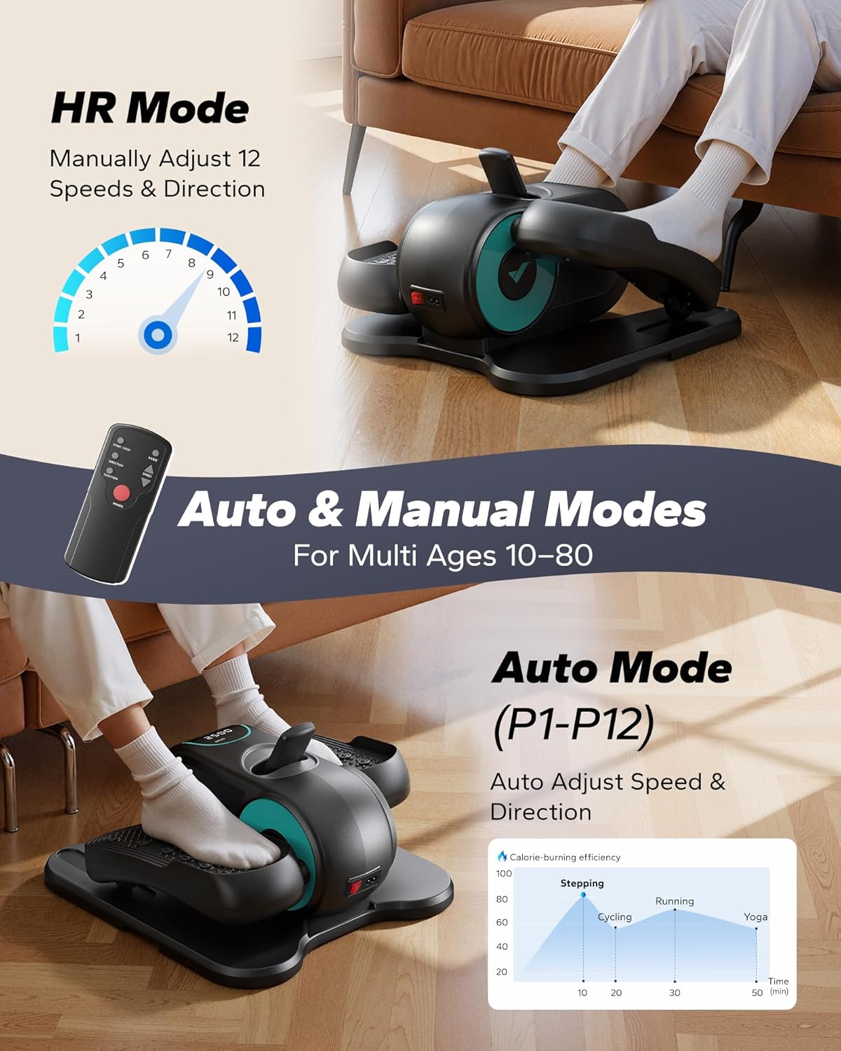 Thumbnail 3 de MERACH Under Desk Elliptical Machine for Home – Quiet electric pedal exerciser with remote