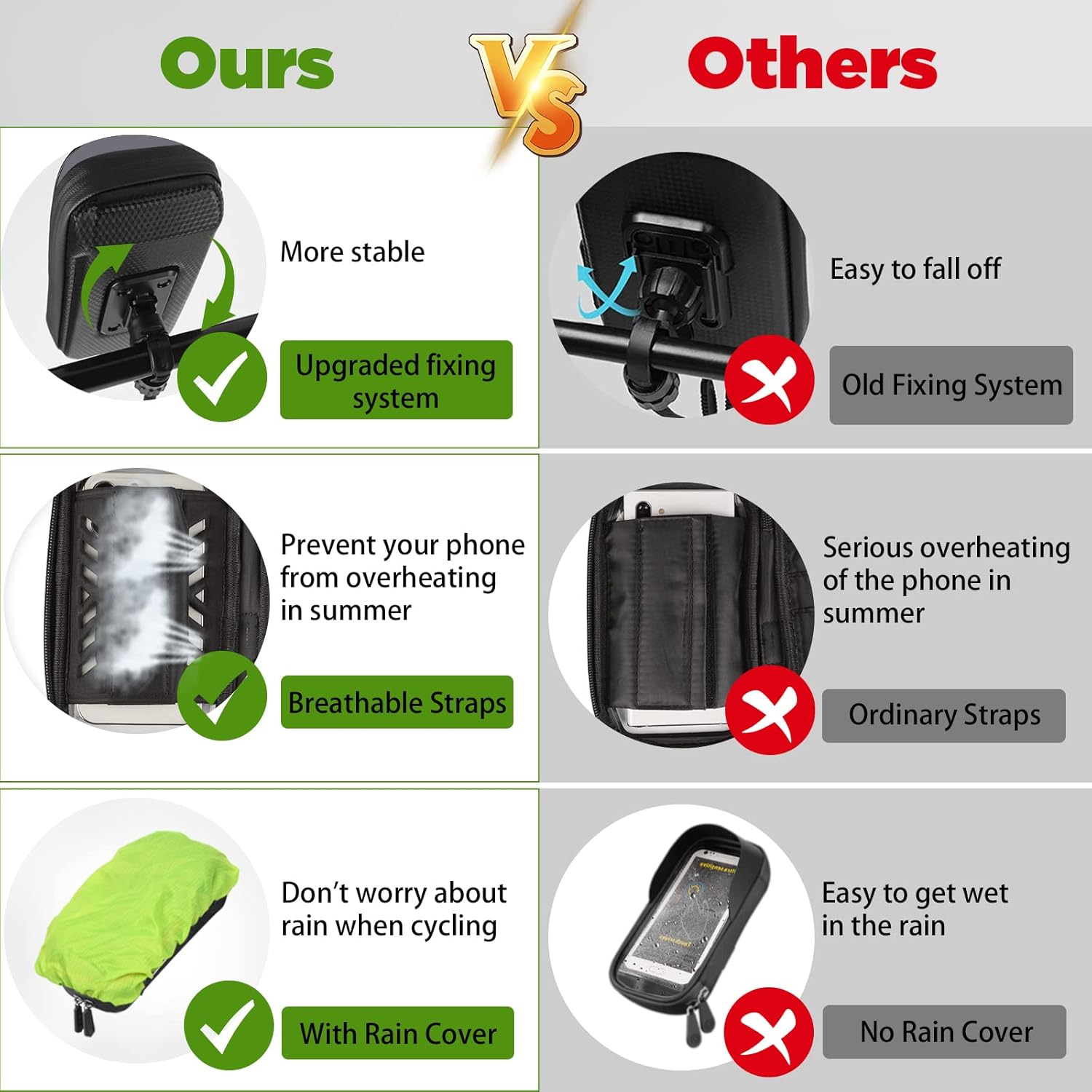 Thumbnail 5 de Vitalismo Bike Phone Holder Waterproof 360° Rotation Handlebar Bag (Hard Shell, Touchscreen, up to 7 inches) – Grey