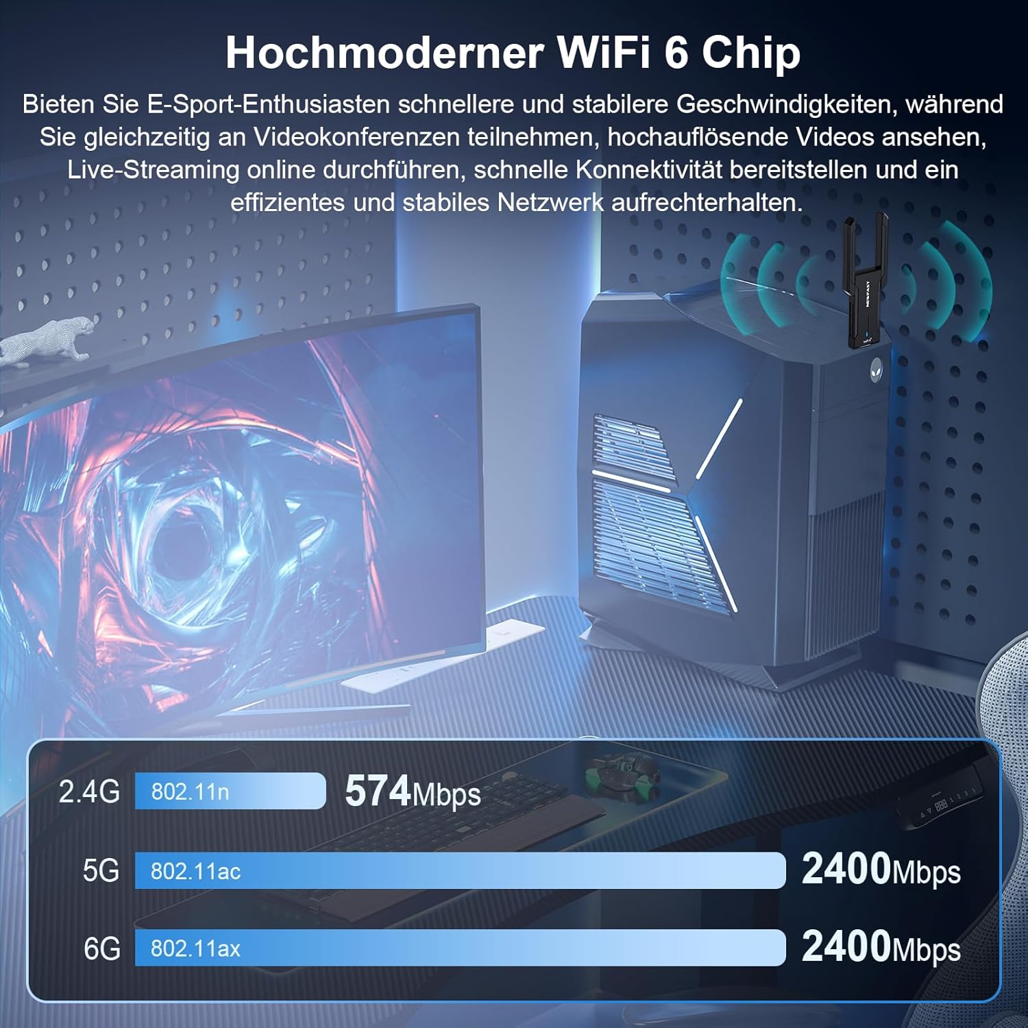 Detalle 1 de NEWFAST WLAN Stick mit 5400 Mbps Tri-Band