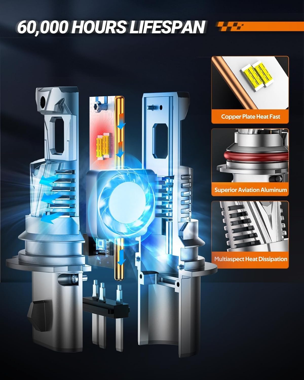 Thumbnail 6 de SEALIGHT S7S 9007/HB5 Bulb Set — 60000LM, 6500K Cool White, IP68, 2-Pack