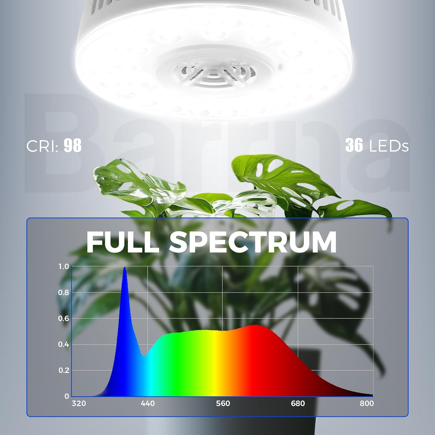 Thumbnail 6 de Barrina Orbgrow OG09 Puck Grow Light: Compact 4 x 9W Full Spectrum LED for Indoor Plants