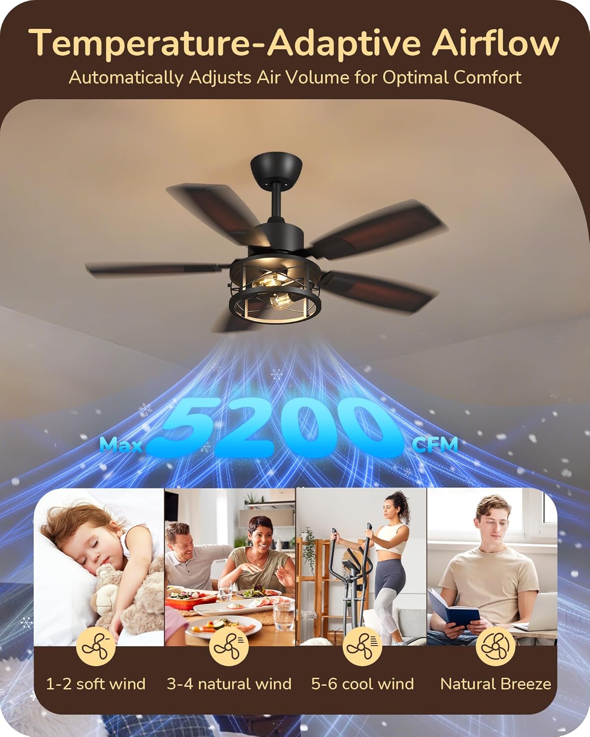Detalle 2 de EDISHINE HCFM08D 42-inch Farmhouse Ceiling Fan with Light, Remote and Reversible DC Motor
