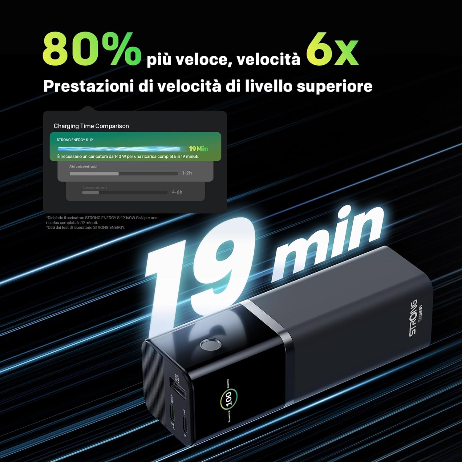 Detalle de Strong S-19 Power Bank Portatile 12000mAh: ricarica ultra-rapida 176W, display TFT e design rugged