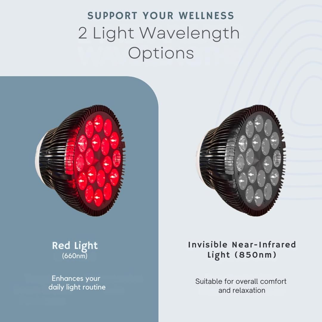 Thumbnail 6 de LifePro InfraGlow Red Light Therapy Lamp, 660nm + 850nm, Adjustable Clip-On