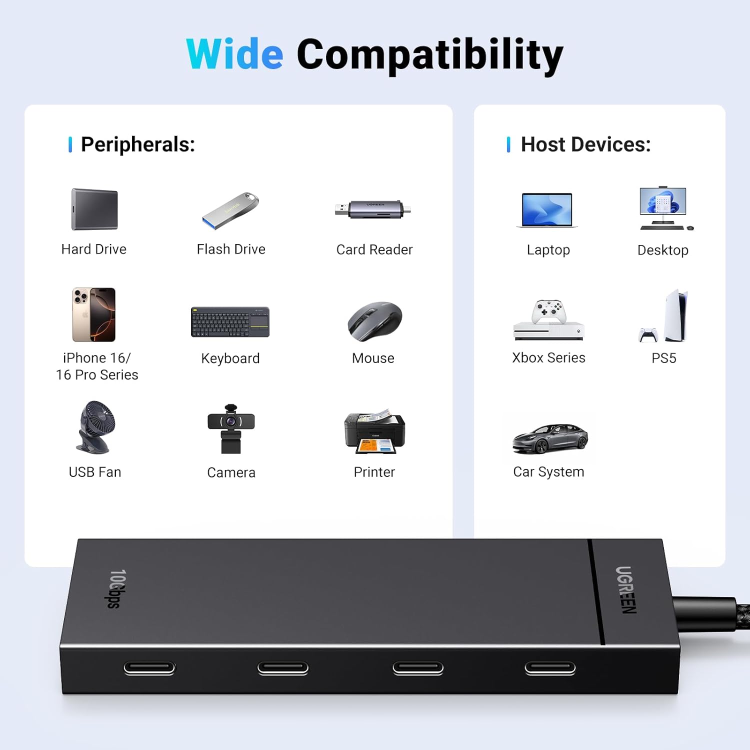 Thumbnail 4 de UGREEN USB C Hub 10Gbps 4‑port