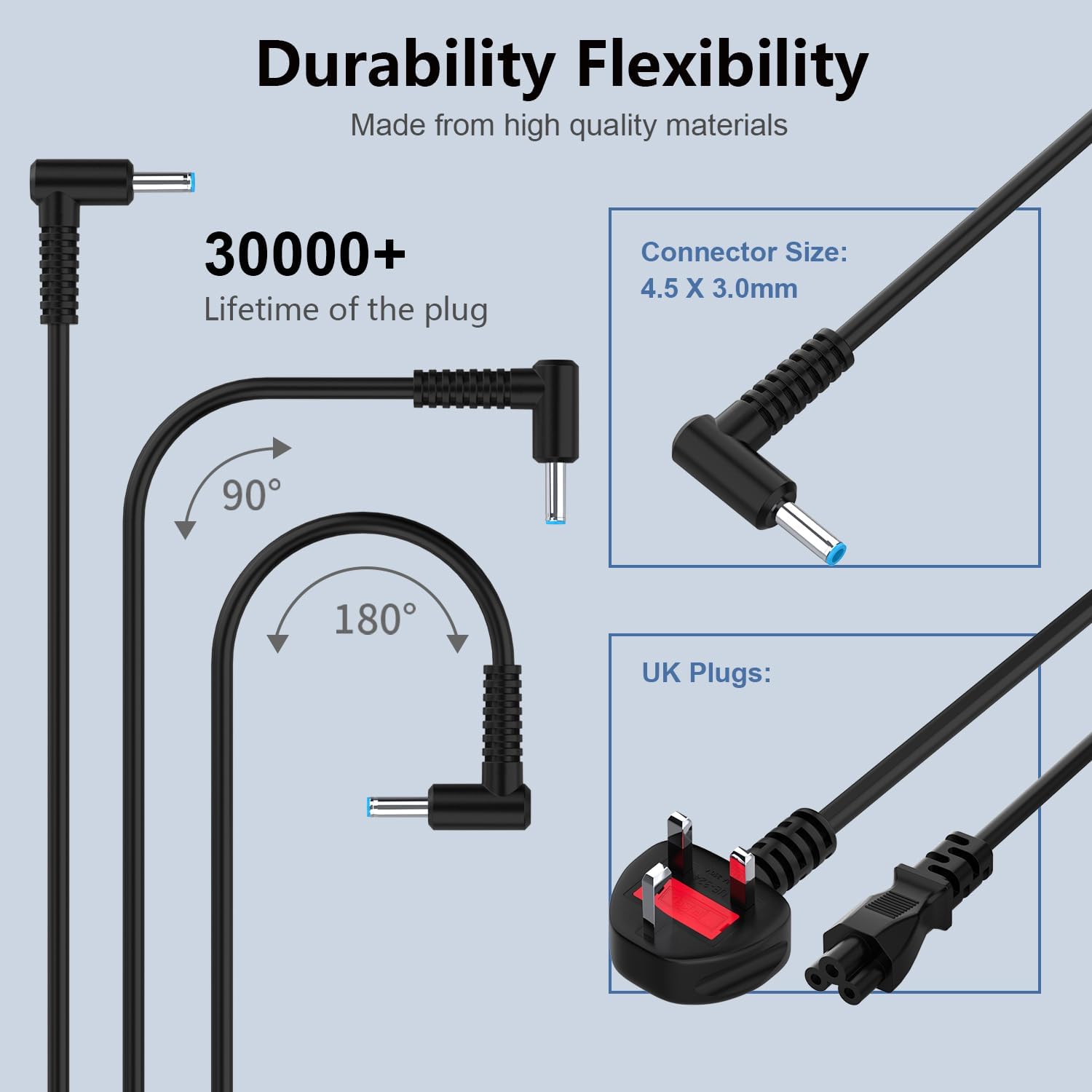 Detalle de 150W Laptop Charger for HP ZBook, OMEN and Pavilion Gaming (TPN-DA09/TPN-CA11) – Robust Power Supply