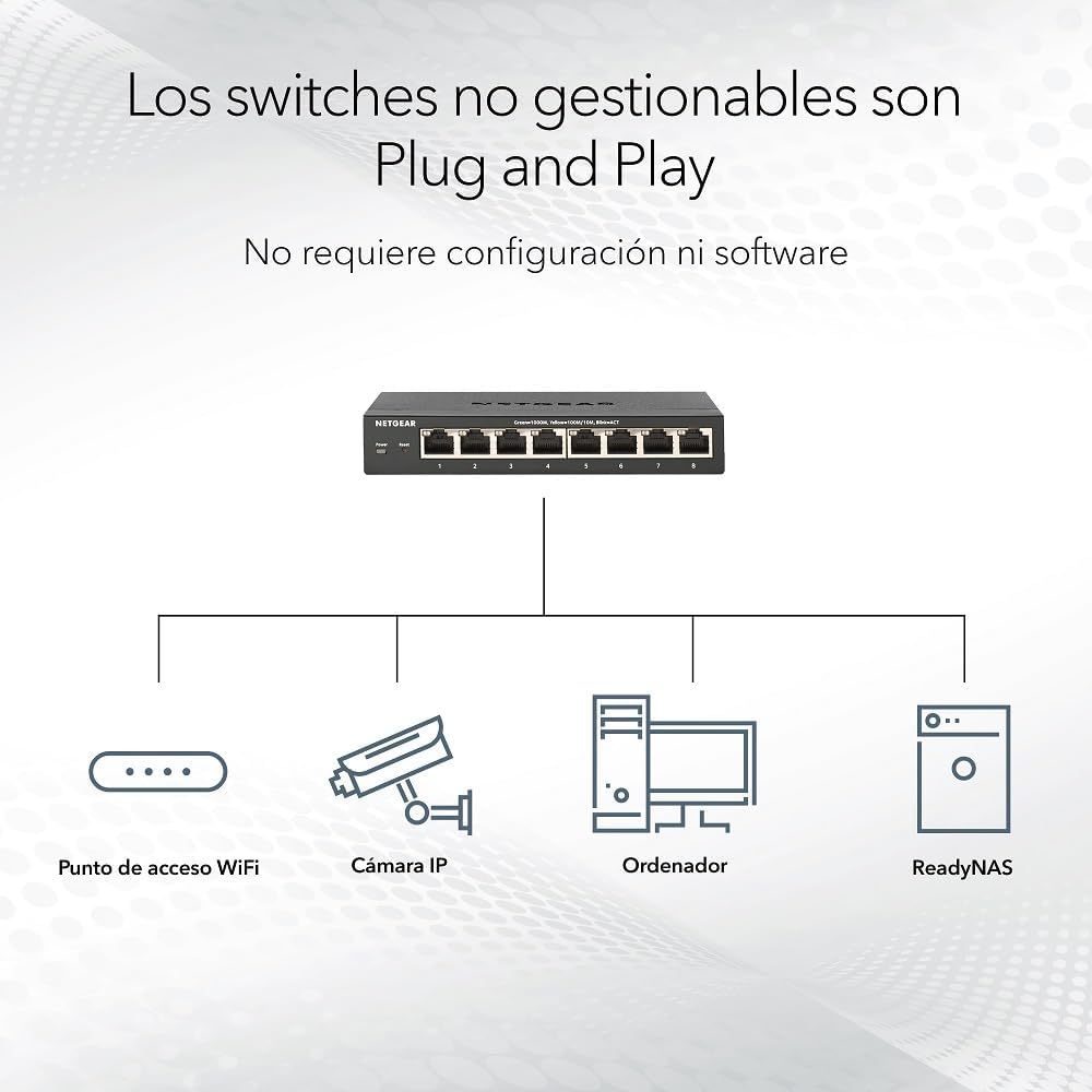 Detalle de NETGEAR GS305PP Switch 5 puertos Gigabit 83 W