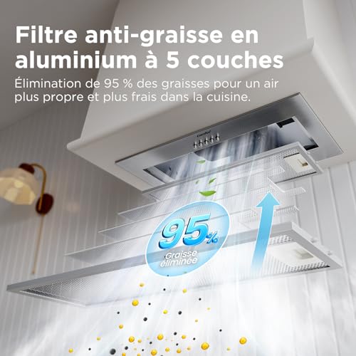 Detalle de COMFEE' BIHT17SS-52: Hotte aspirante encastrable 400 m³/h, 52 cm
