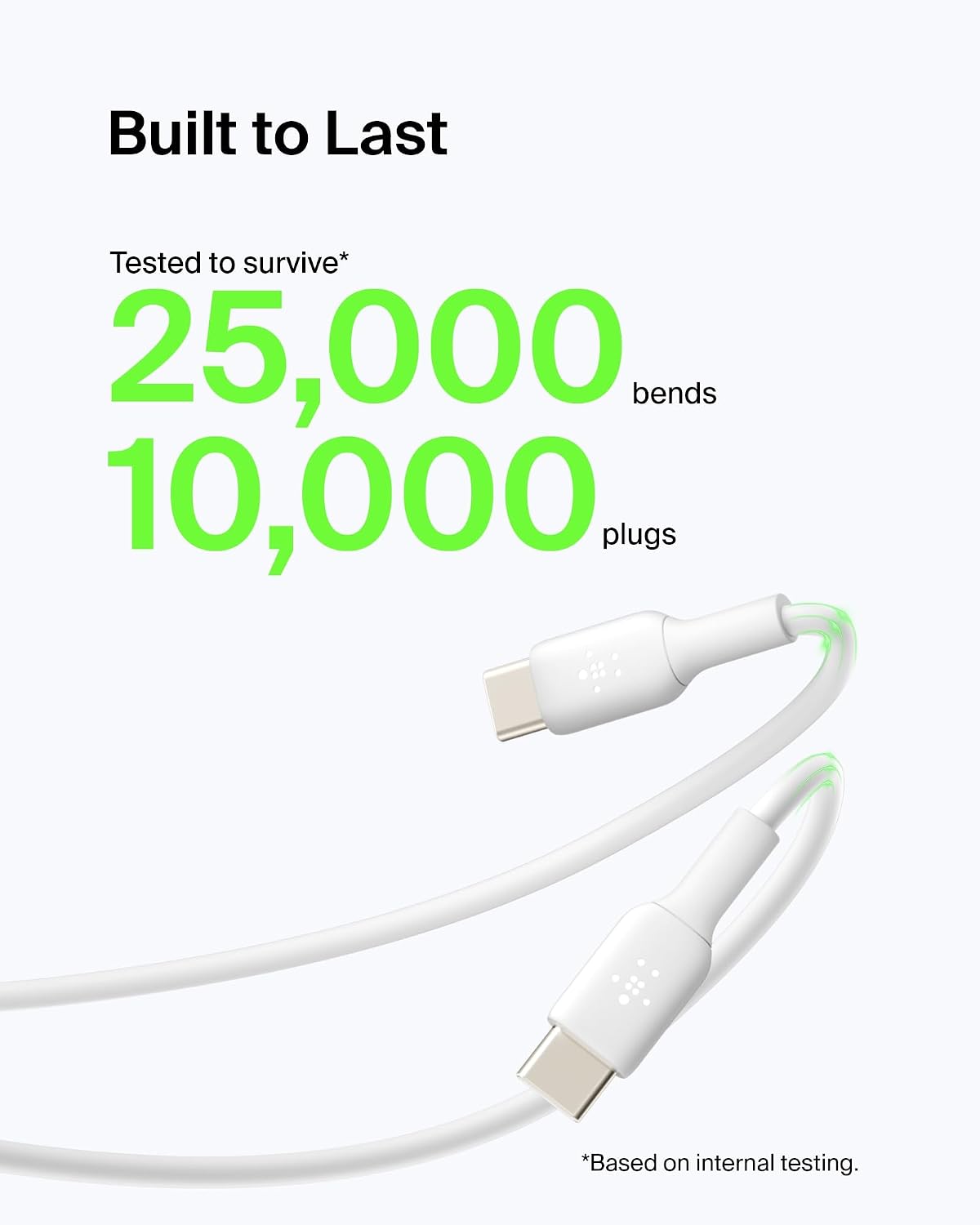 Detalle 2 de Belkin BoostCharge USB-C-Ladekabel 2er-Set, USB-C zu USB-A/USB-C, 1 m – Weiß