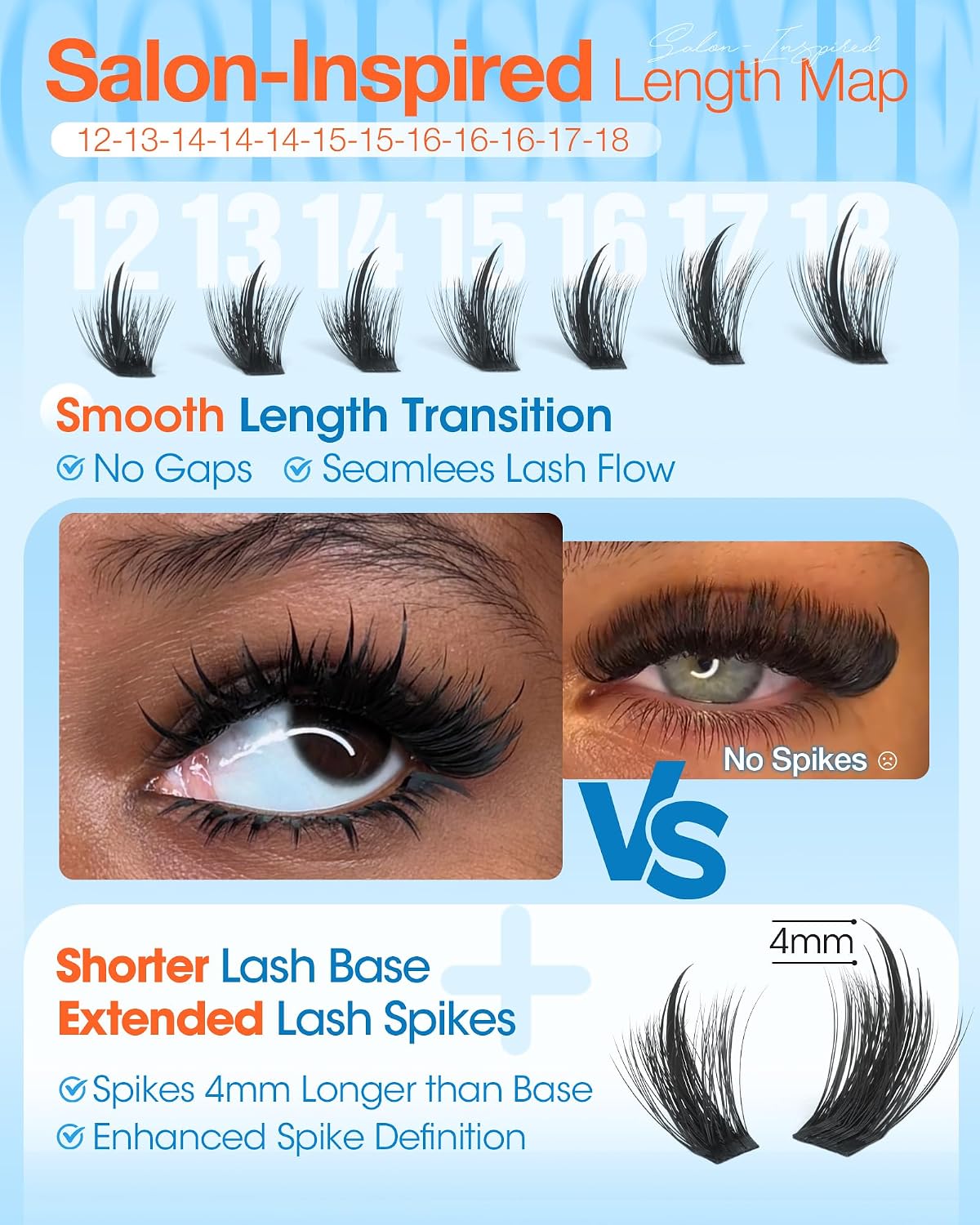 Detalle de CORUSCATE Manga Lash Clusters 12–18mm