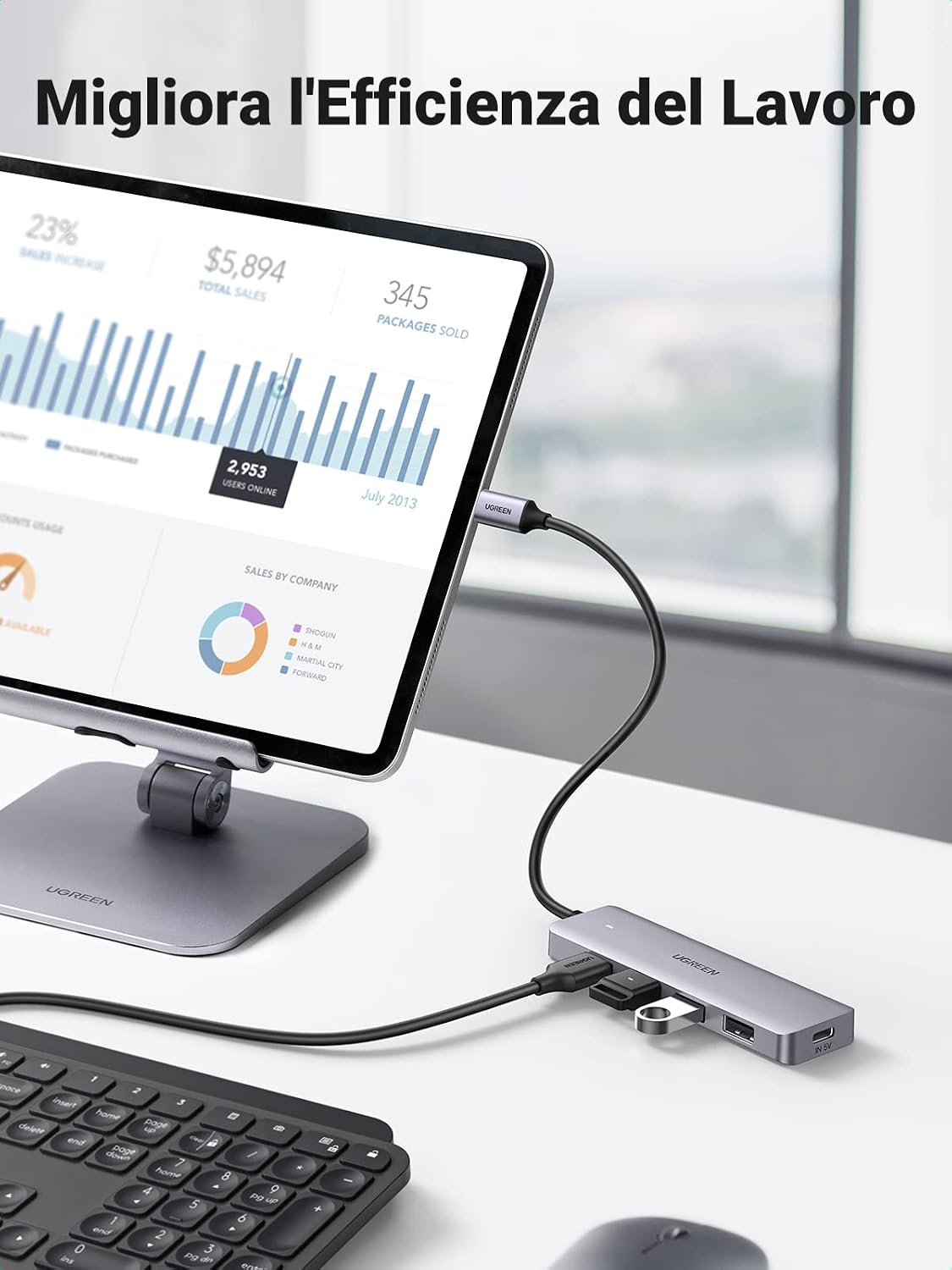Detalle 2 de UGREEN Hub USB C a 4 Porte – Adattatore Multiporta con uscita USB 3.0, indicatore LED, 15 cm