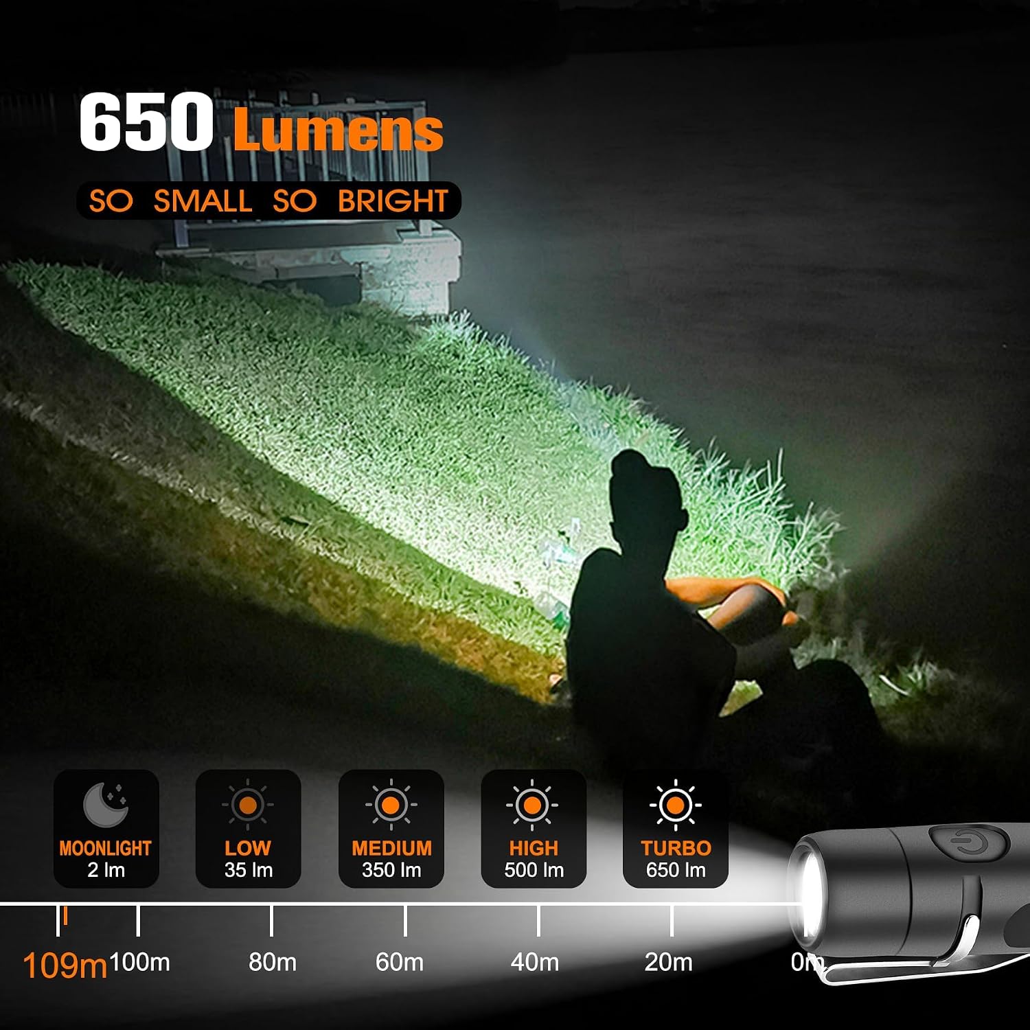 Detalle 2 de TUNENGE S15-Black Rechargeable Keychain Flashlight, 650 Lumens