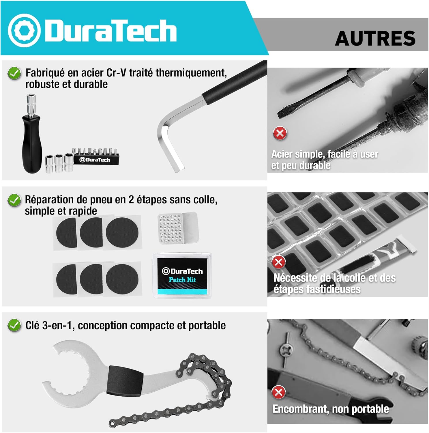 Thumbnail 2 de DURATECH Kit réparation vélo 31 pièces
