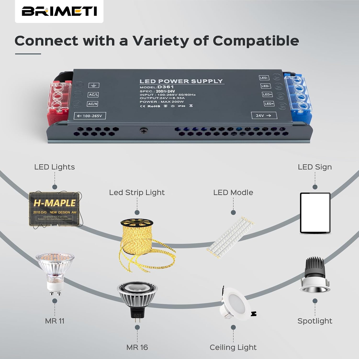 Detalle de BRIMETI 240V to 12V LED Driver (100W) – Ultra Slim 12V DC Transformer