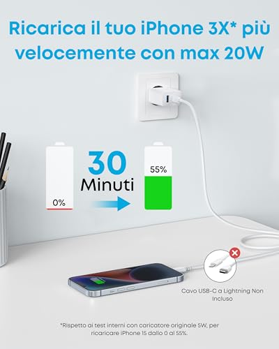 Detalle de Anker Caricatore iPhone 20 W USB C rapido da parete: potenza, compatibilità e praticità in viaggio