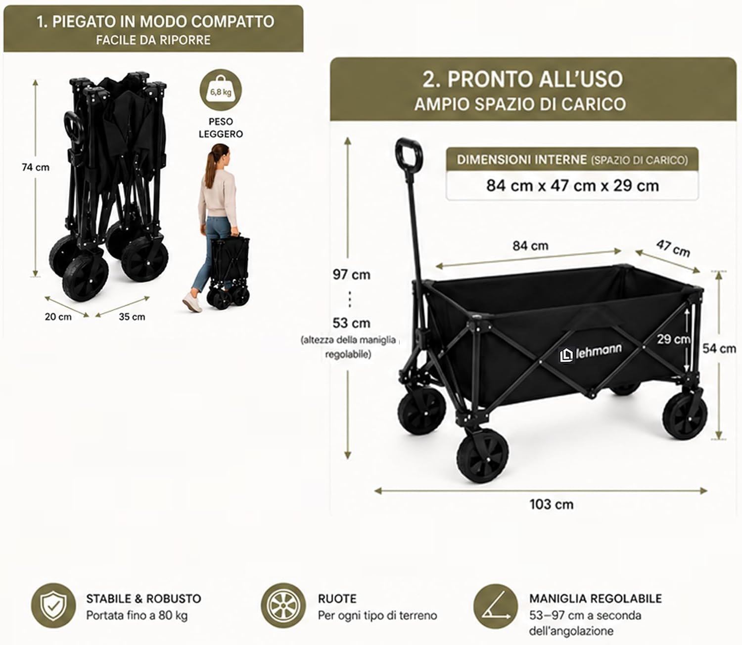 Detalle de LEHMANN MOBI Carrello Spiaggia Pieghevole 110L con Ruote Grandi: versatilità per mare, giardino e spesa