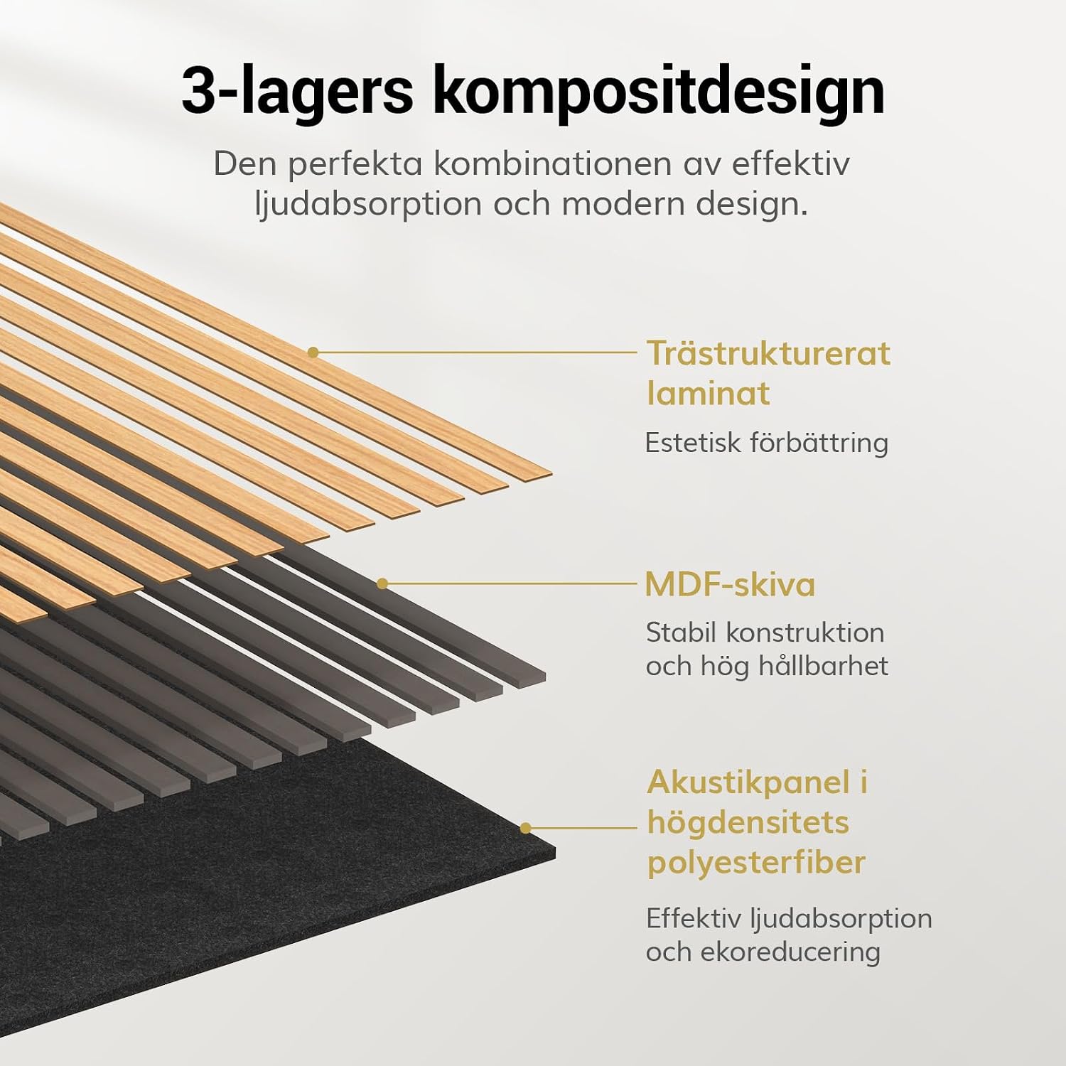 Detalle 2 de TONOR 25070 akustikpaneler, 4-pack i teak, 120 x 60 cm