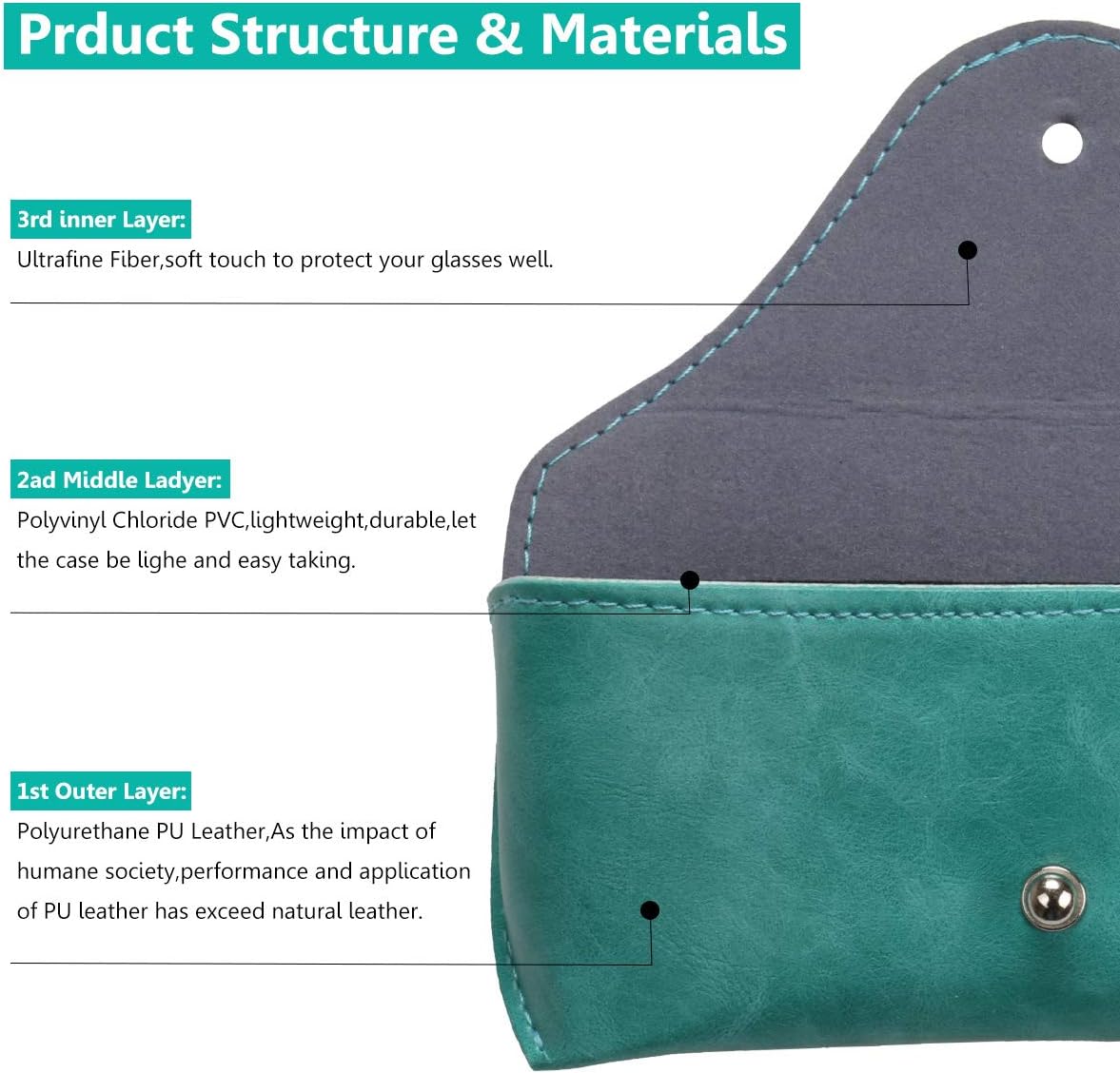 Detalle 2 de LogHog Portable Sunglasses Case 16cm 🕶