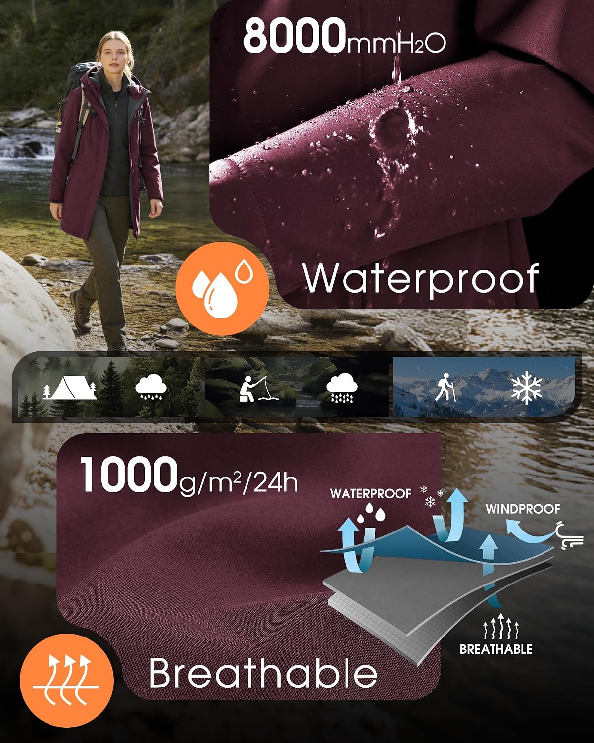 Detalle de 33,000ft Women’s Softshell Jacket with Hood – Waterproof, windproof fleece-lined long coat