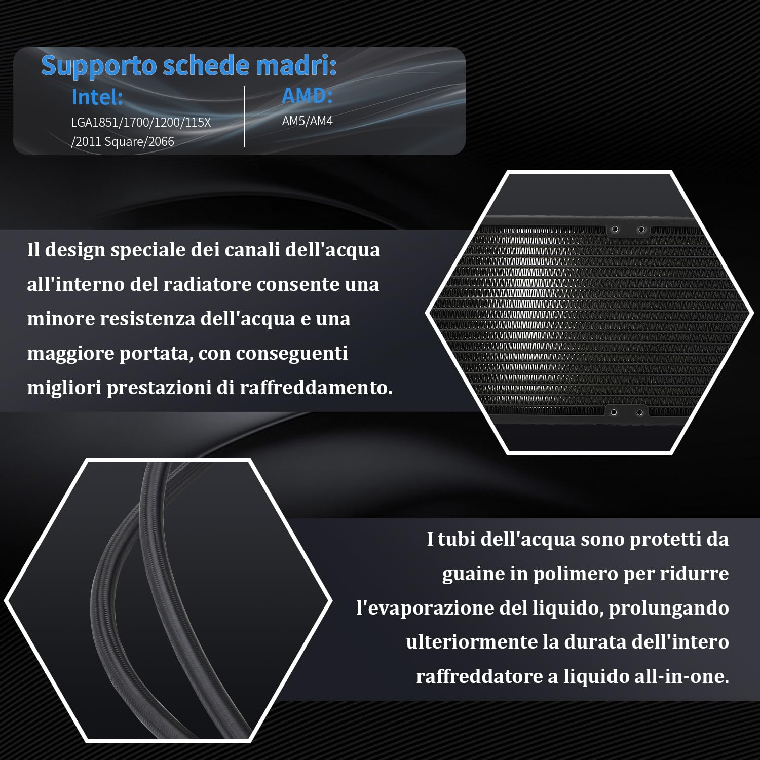 Detalle de TR Hyper Vision 360 ARGB AIO 480x480