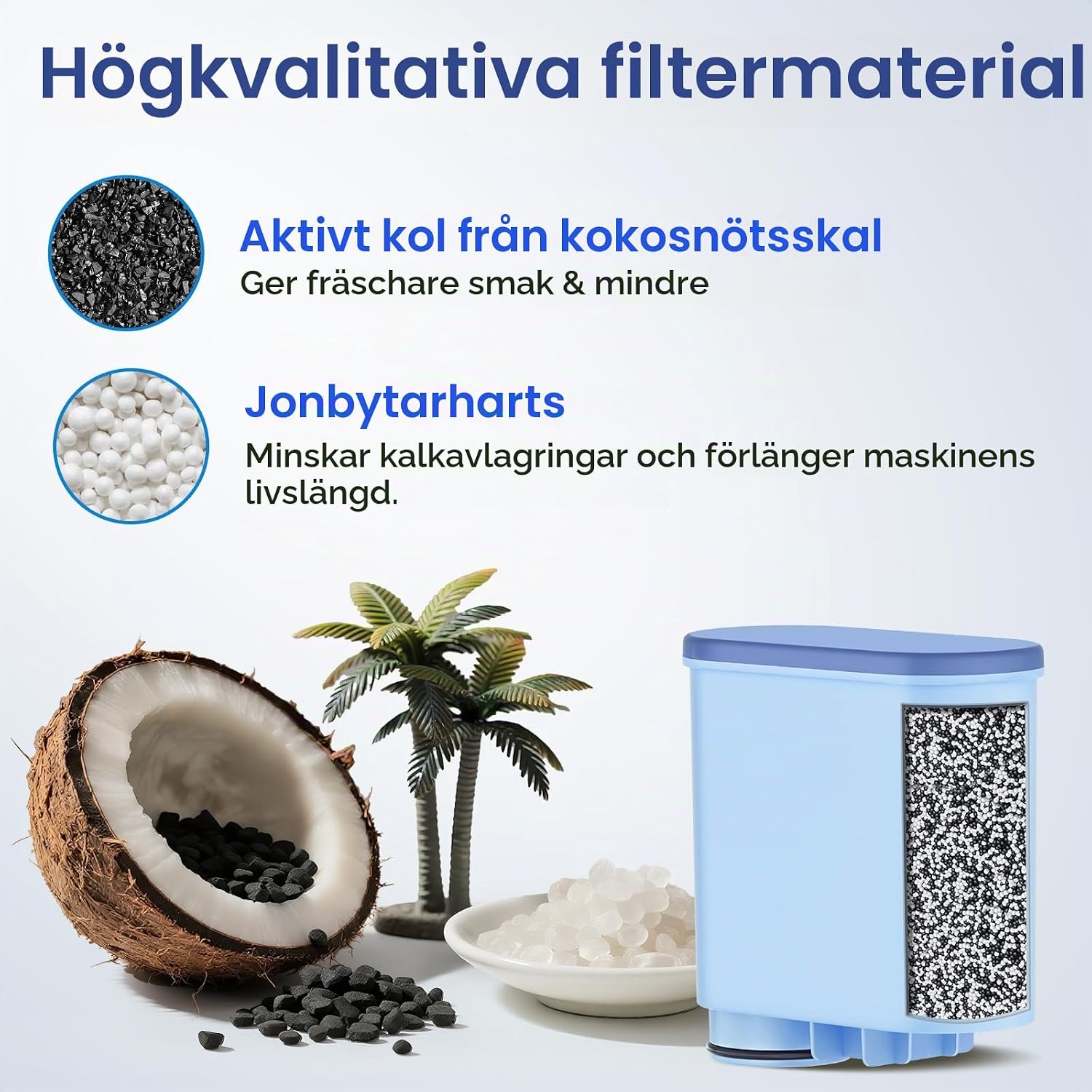 Thumbnail 6 de Molifal vattenfilter, 6-pack för Philips AquaClean CA6903/10 och CA6903/22