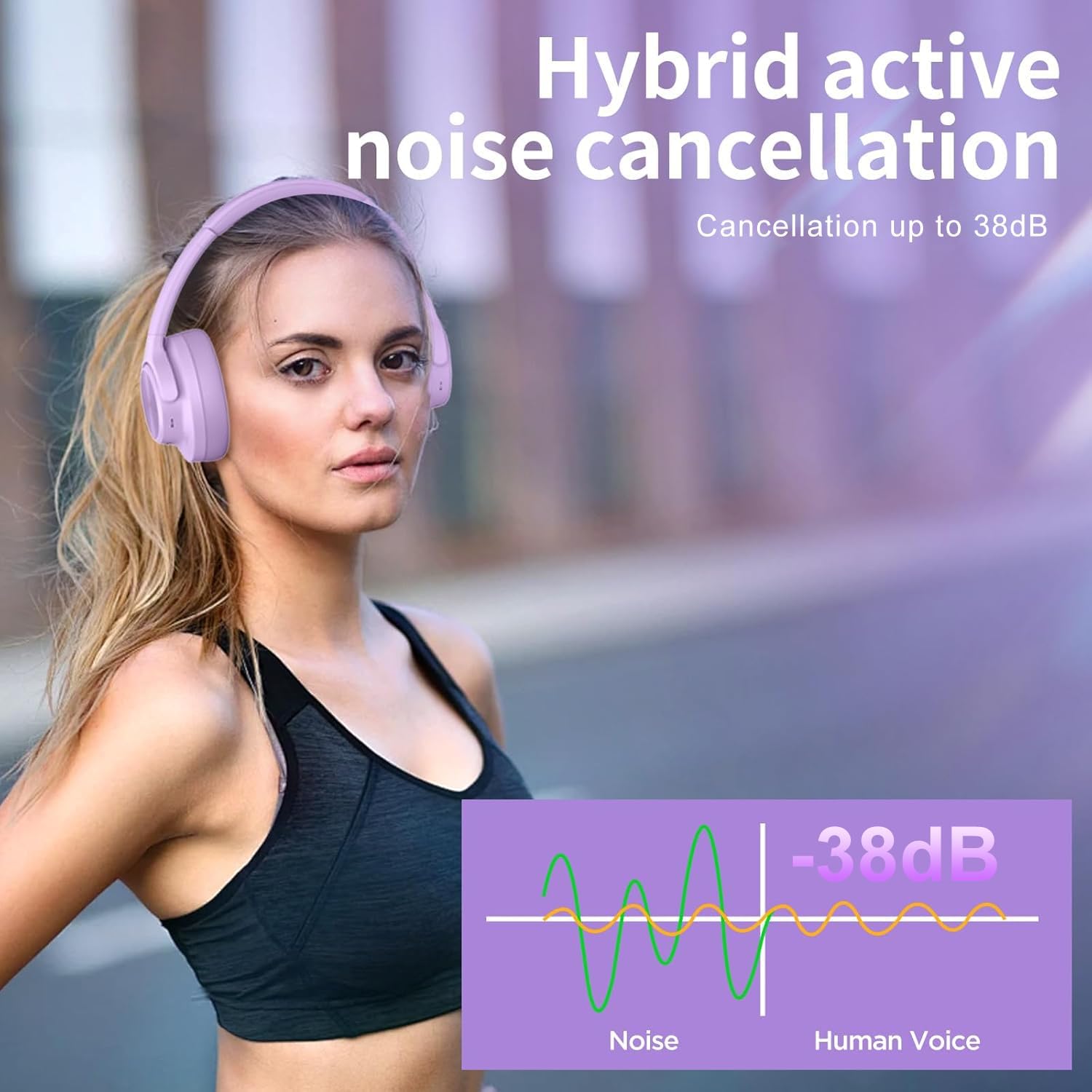 Detalle 2 de Noise Cancelling Headphones FM20 130H