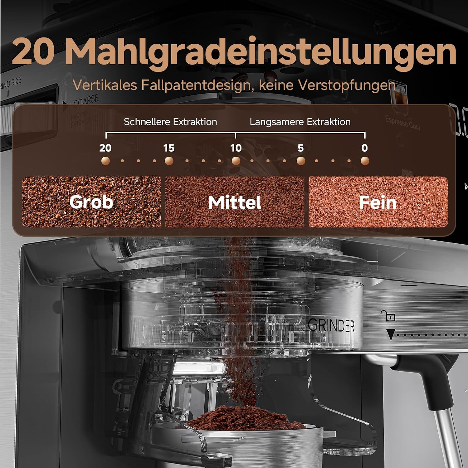 Detalle de AMZCHEF Siebträgermaschine mit Mahlwerk – 20 Bar Espresso-Power für Zuhause