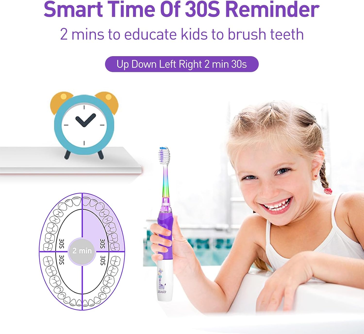 Detalle 2 de Seago SG977 Kids Electric Toothbrush