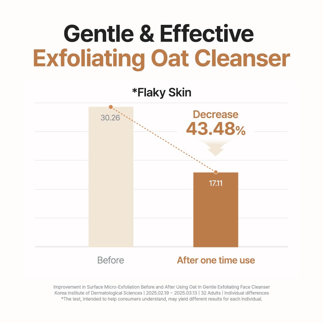 Detalle de PURITO Korean Oat Exfoliating Facial Polish – Sanftes, feuchtigkeitsspendendes Peeling-Reiniger für alle Hauttypen (150 ml)