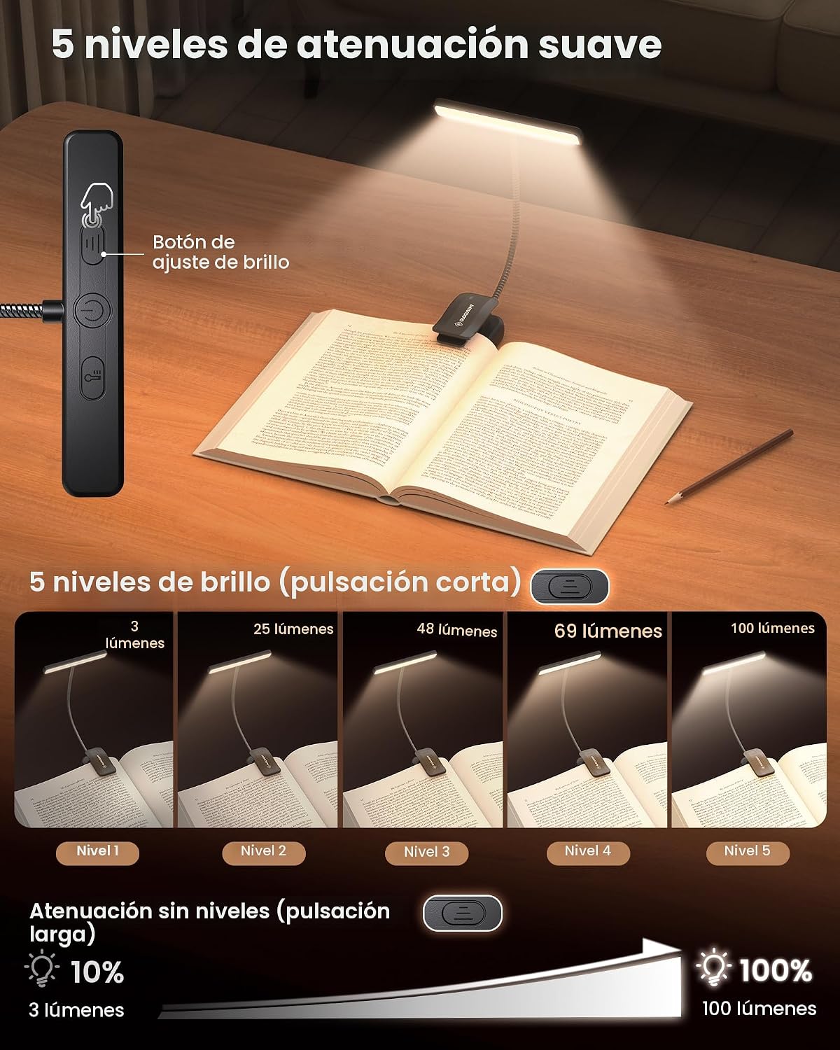 Detalle 2 de Glocusent 26 LED Luz de Lectura USB-C recargable