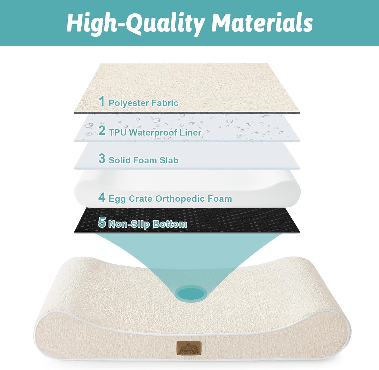 Thumbnail 2 de COZY KISS Large Dog Bed (114x76x15cm) with washable cover, anti-slip base and 25D foam – Beige, Size L