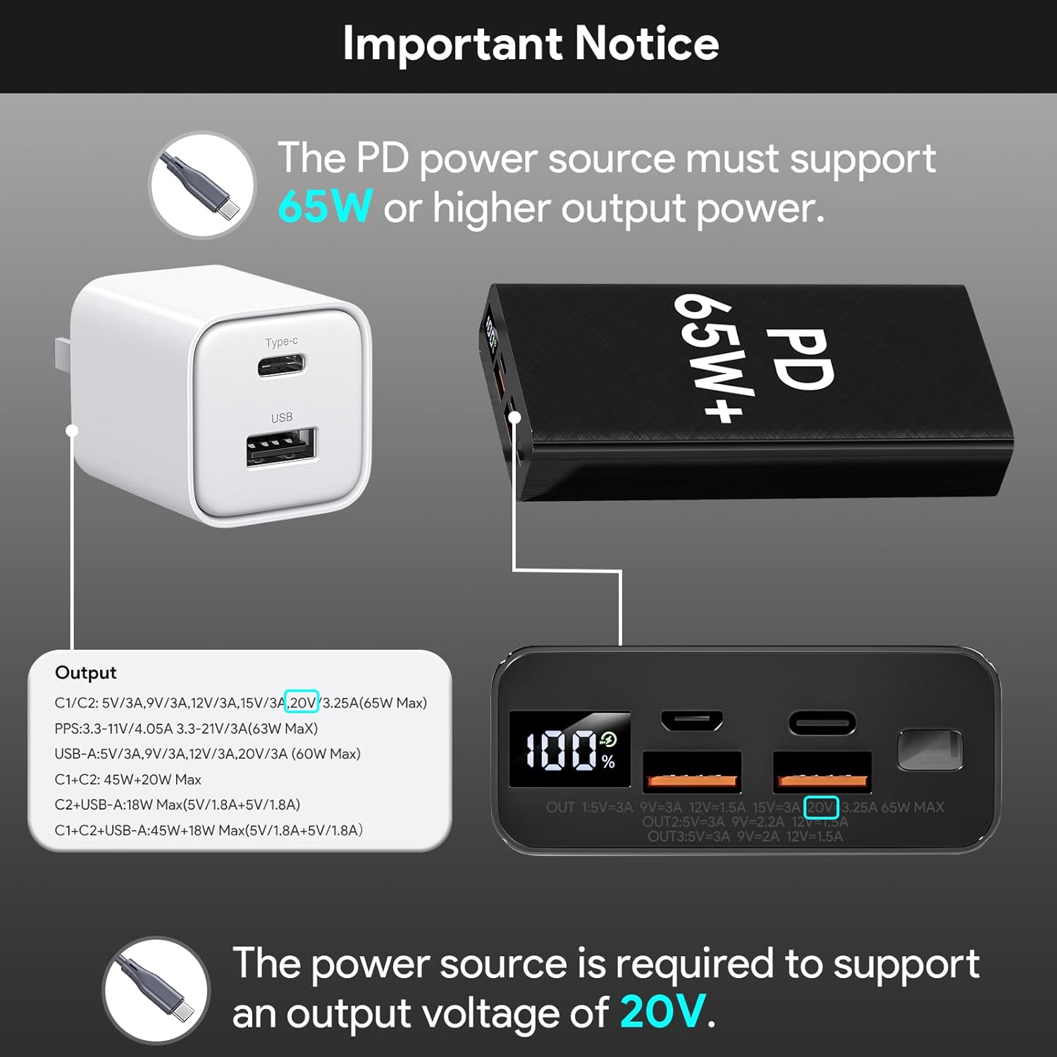 Detalle de XLTTYWL Cavo di alimentazione Starlink Mini USB-C a CC – 100 W, 18 AWG, impermeabile IP67