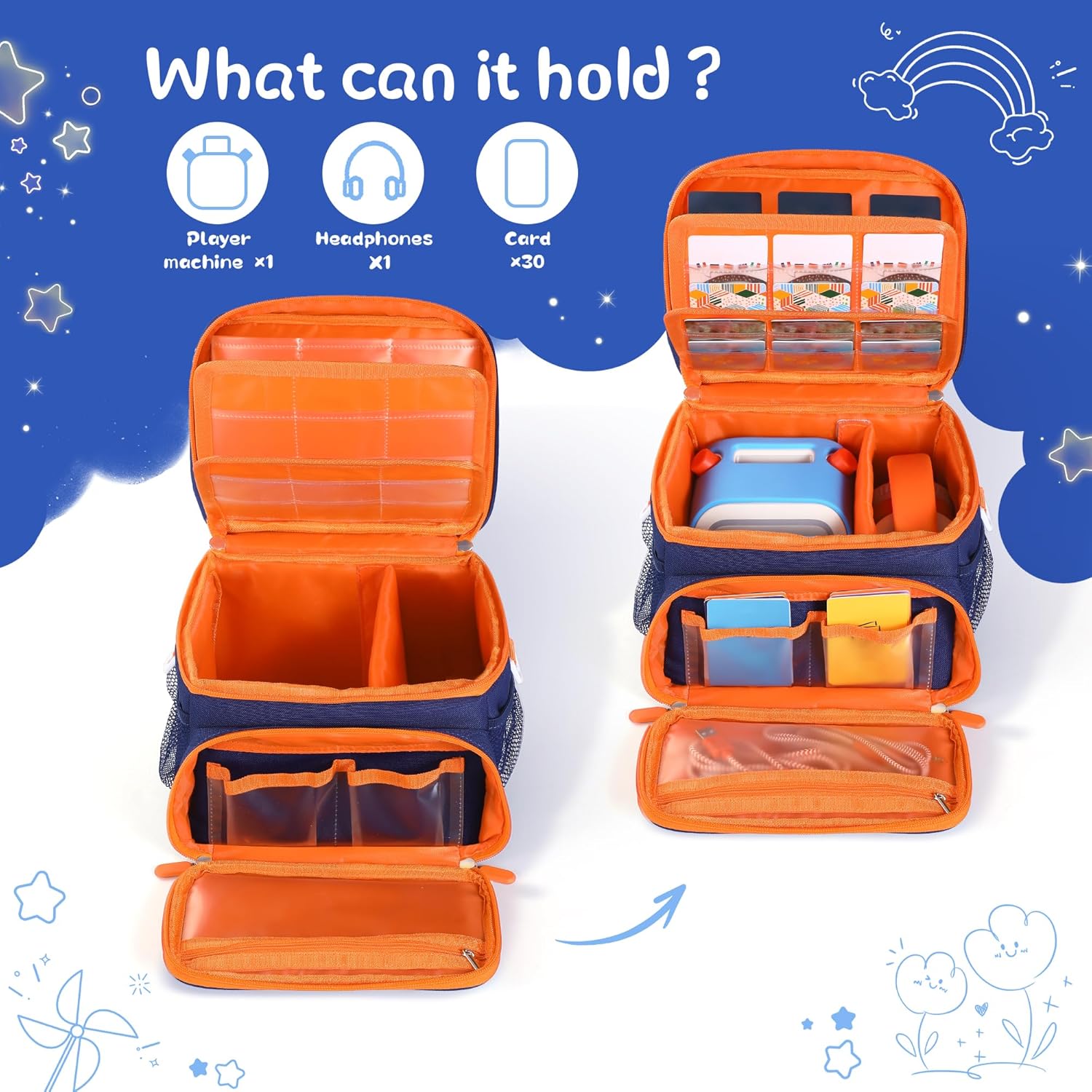 Thumbnail 3 de TATAVR Travel Carrying Case for Yoto Player 3rd Gen – Card Holder, Shoulder Strap, Blue