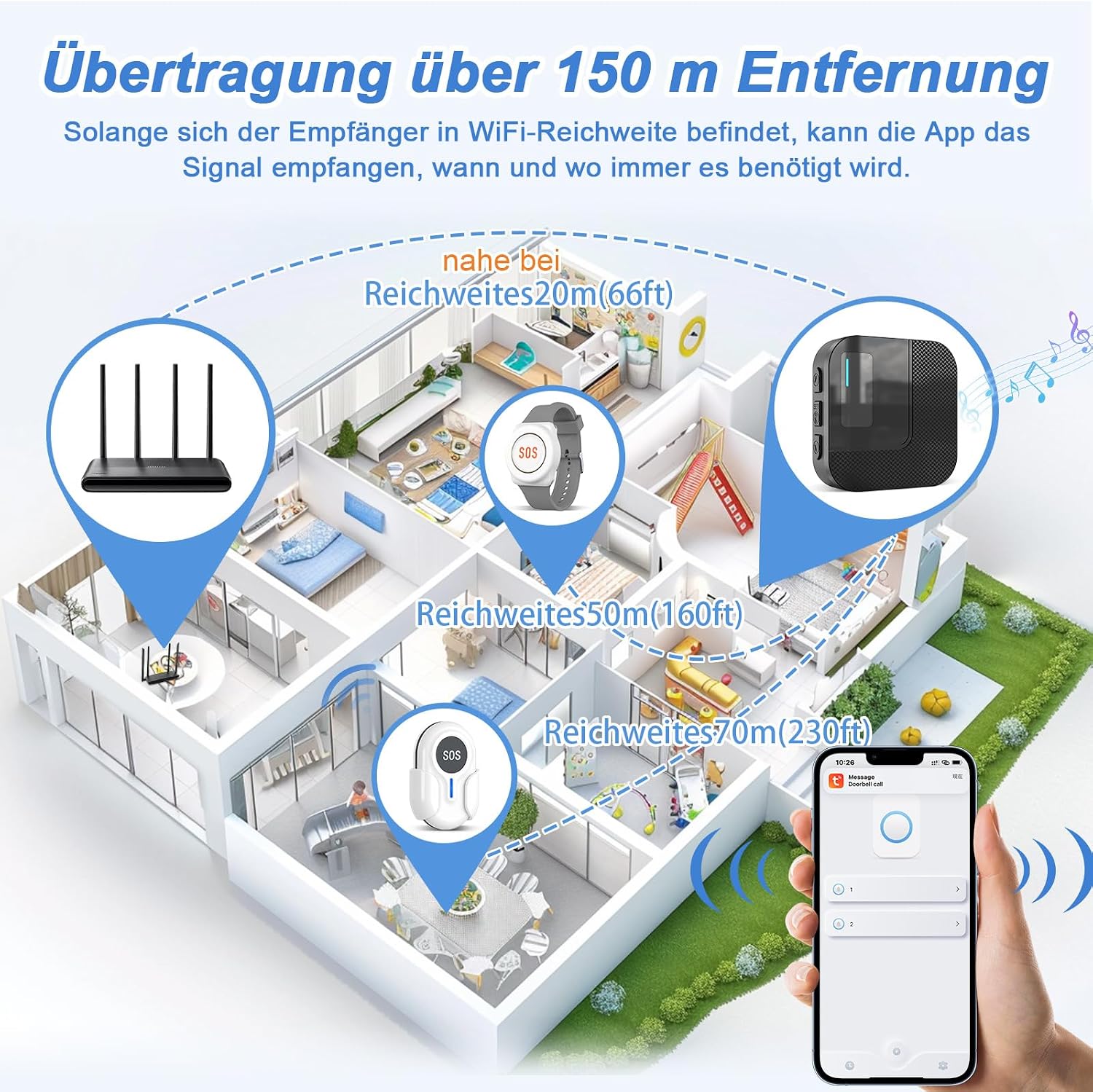 Detalle 2 de DAYTECH Notrufknopf für Senioren 2 Empfänger