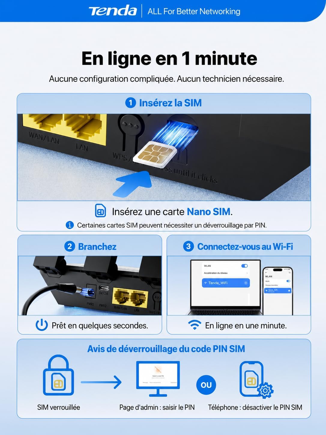 Thumbnail 6 de Tenda Routeur 4G avec Carte SIM Box N300 Pro V2.0 – 4 antennes pliables, USB-C, LAN/WAN, plug&play