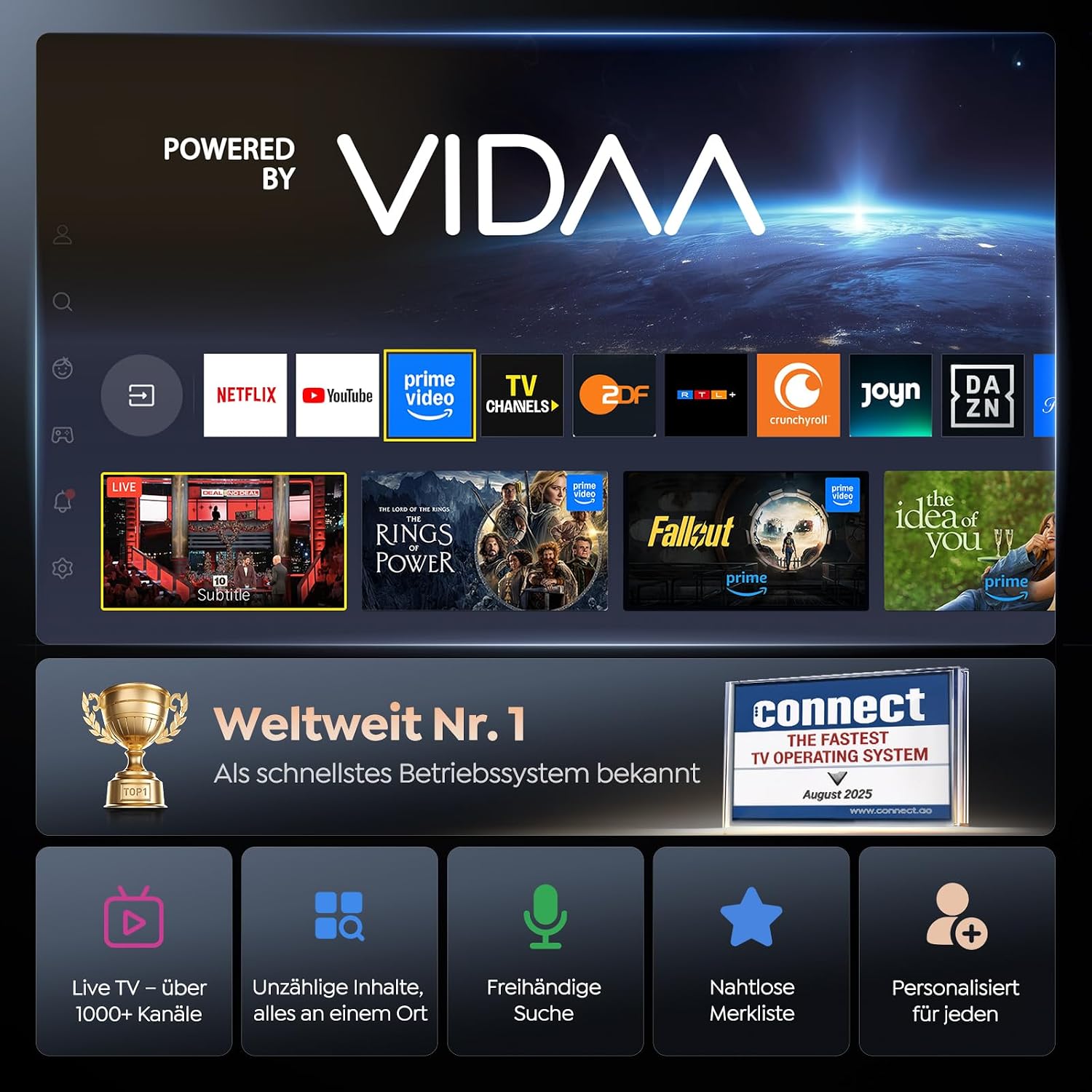 Detalle de Beamer 4K mit VIDAA OS – TOPTRO A2: Schnelles Streaming, intelligentes Bildmanagement und flexibler Aufbau