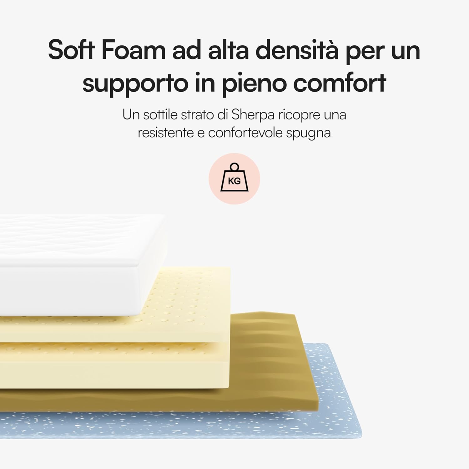 Detalle 2 de Baroni Home Pouf Poggiapiedi Sherpa 37x37x43 cm