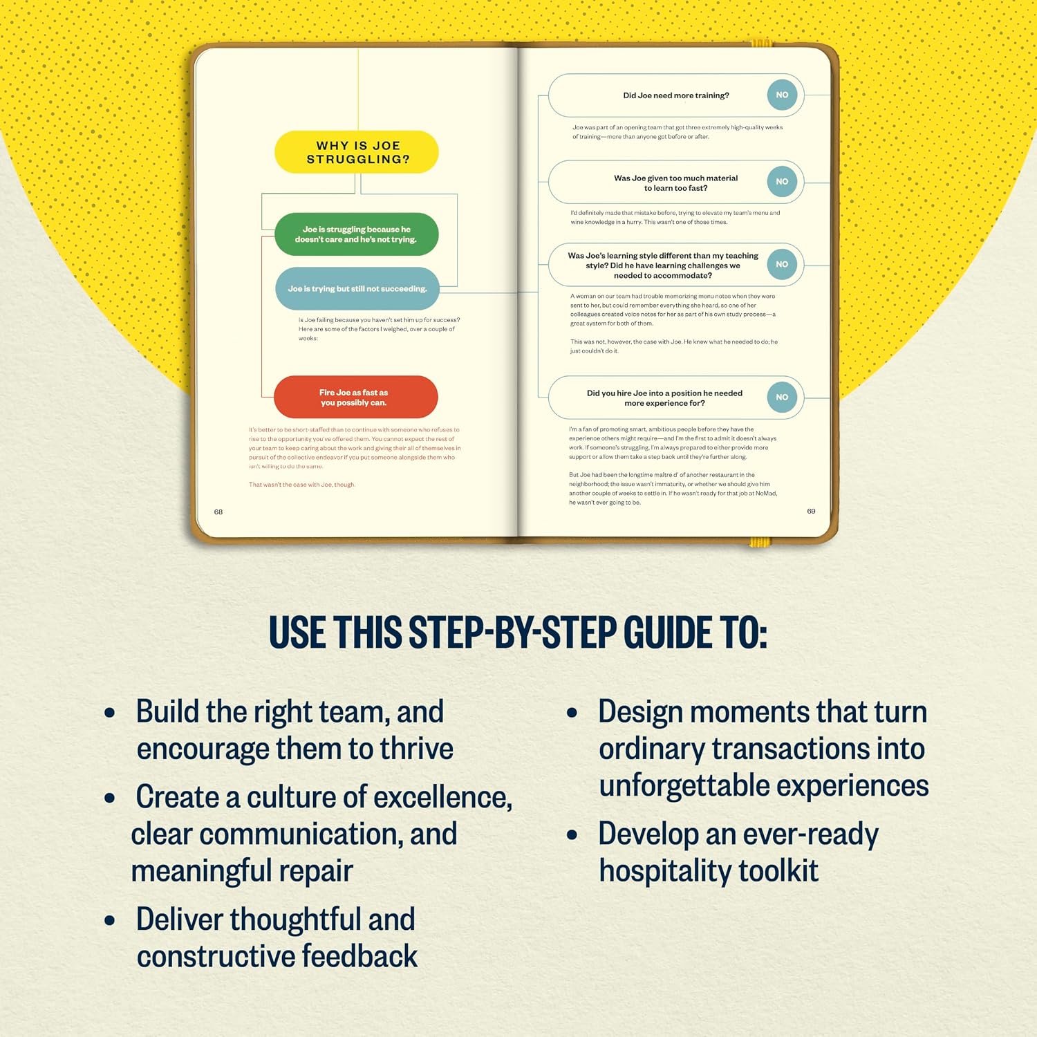 Thumbnail 5 de Unreasonable Hospitality: The Field Guide – tryckt fälthandbok om gästfrihet