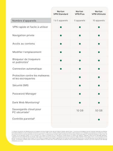 Thumbnail 8 de Norton VPN Standard 2026 — 1 appareil, abonnement annuel renouvelable
