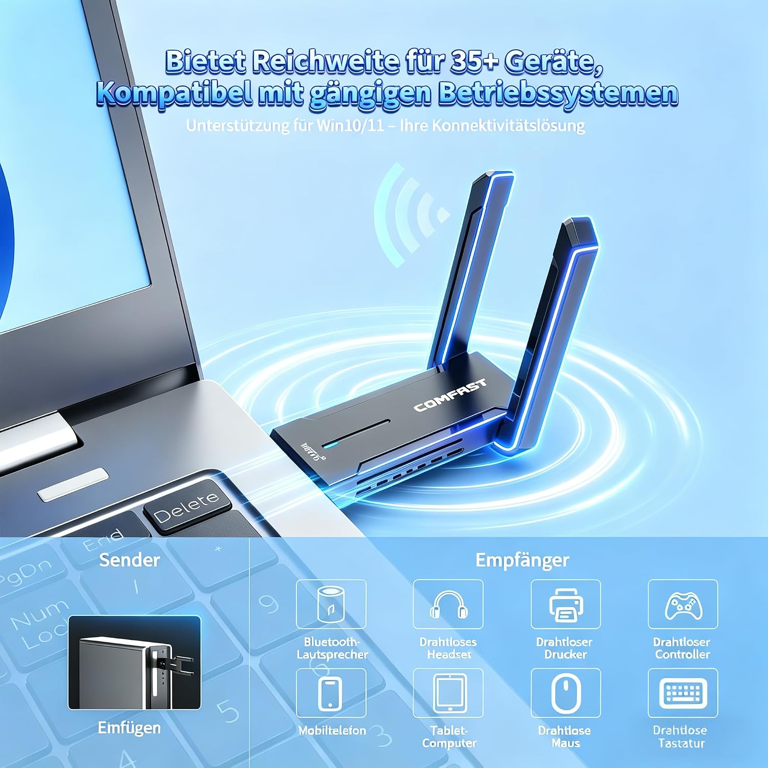 Detalle de COMFAST WLAN Stick USB WLAN Adapter 5400 Mbit/s WiFi 6 – USB 3.0 Dongle mit Hochgewinn-Antennen