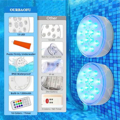 Thumbnail 6 de Luci subacquee vsshe Piscina LED 2 pezzi ricaricabili con telecomando IP68, 16 colori, occhiello per matrimoni e piscine