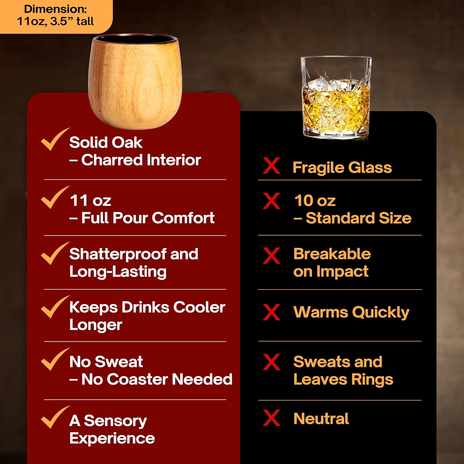 Detalle 2 de Oaksip The Original Charred Wooden Bourbon Drinking Glass (2-Pack) — Flavor-Preserving Whiskey Gifts
