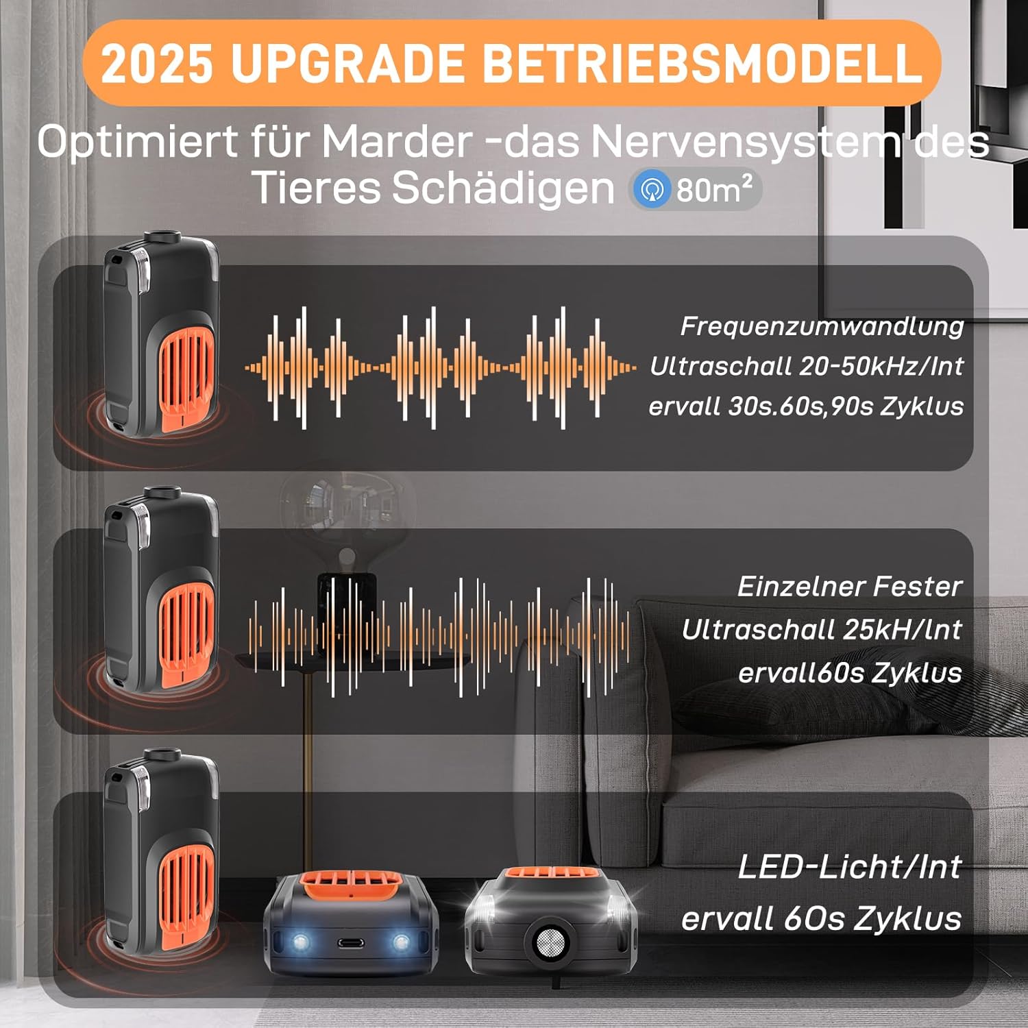 Detalle 2 de Elezenioc Marderabweh Marderschreck – Ultraschall mit Blitzlicht, 2er-Pack