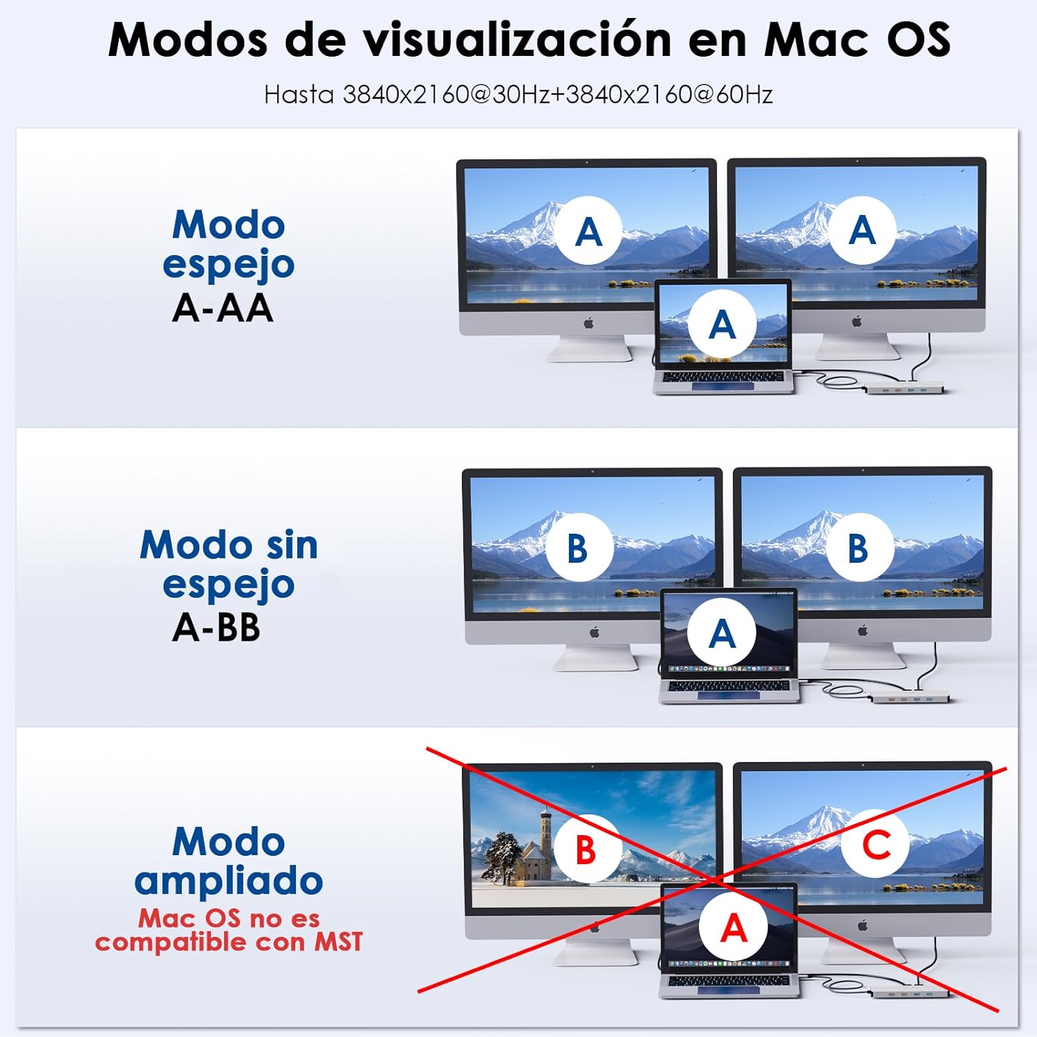 Detalle 2 de WAVLINK Estación de Acoplamiento USB-C 10 Gbps con HDMI Dual ⚡