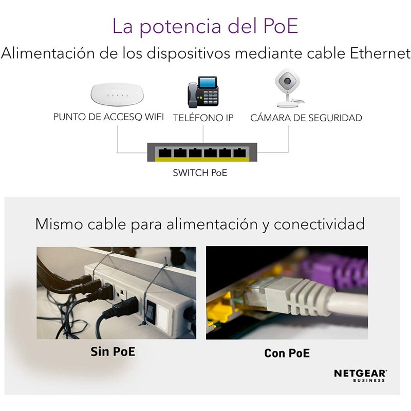Detalle de Netgear GS724TP-200EUS Switch ProSAFE 24 Puertos Gigabit PoE