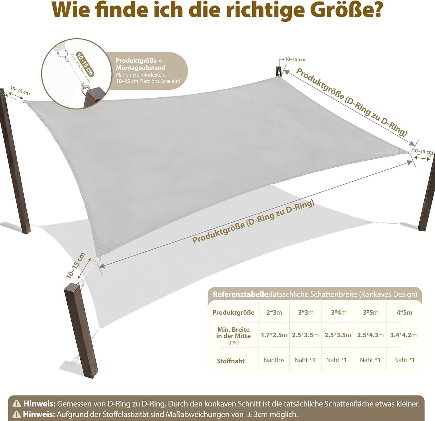 Thumbnail 1 de Sekey Sonnensegel 2x3m Rechteckig – wasserdicht, ohne Mittelnaht, 160 g/m² PES, Lotus-Effekt, Edelstahl-Ringe