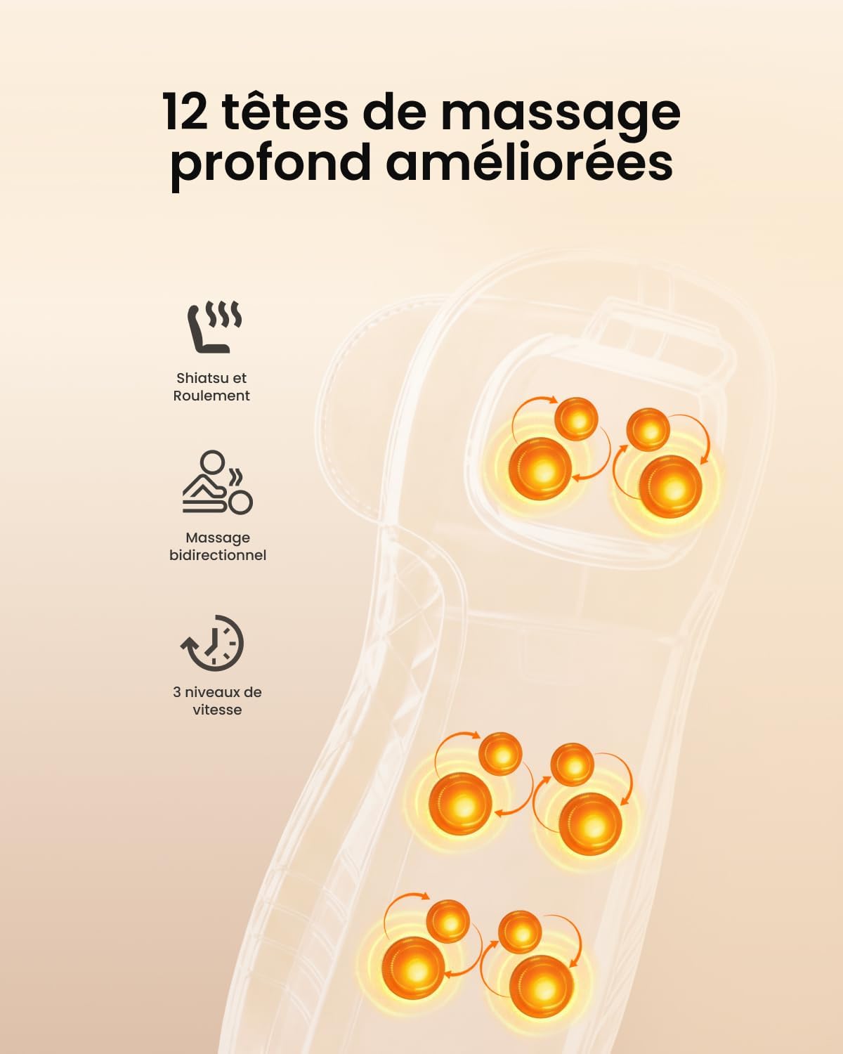 Thumbnail 3 de RENPHO Siege Massant : Coussin de Siège Shiatsu avec Chauffage для Cou et Dos