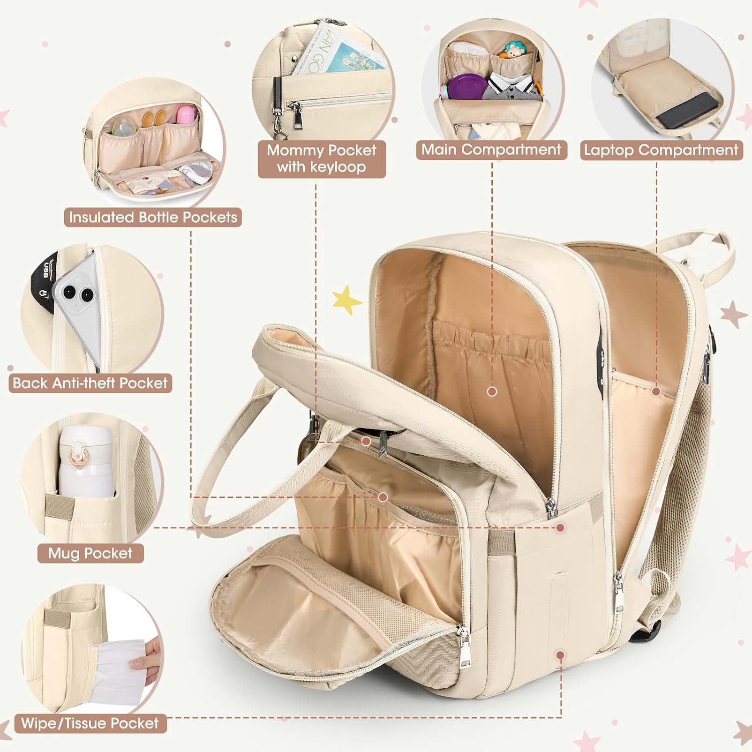 Thumbnail 2 de RAINSMORE Wickelrucksack für Babys: Baby-Wickeltasche mit Wickelunterlage, Windelwäschesack & isolierten Flaschentaschen (Aprikose)