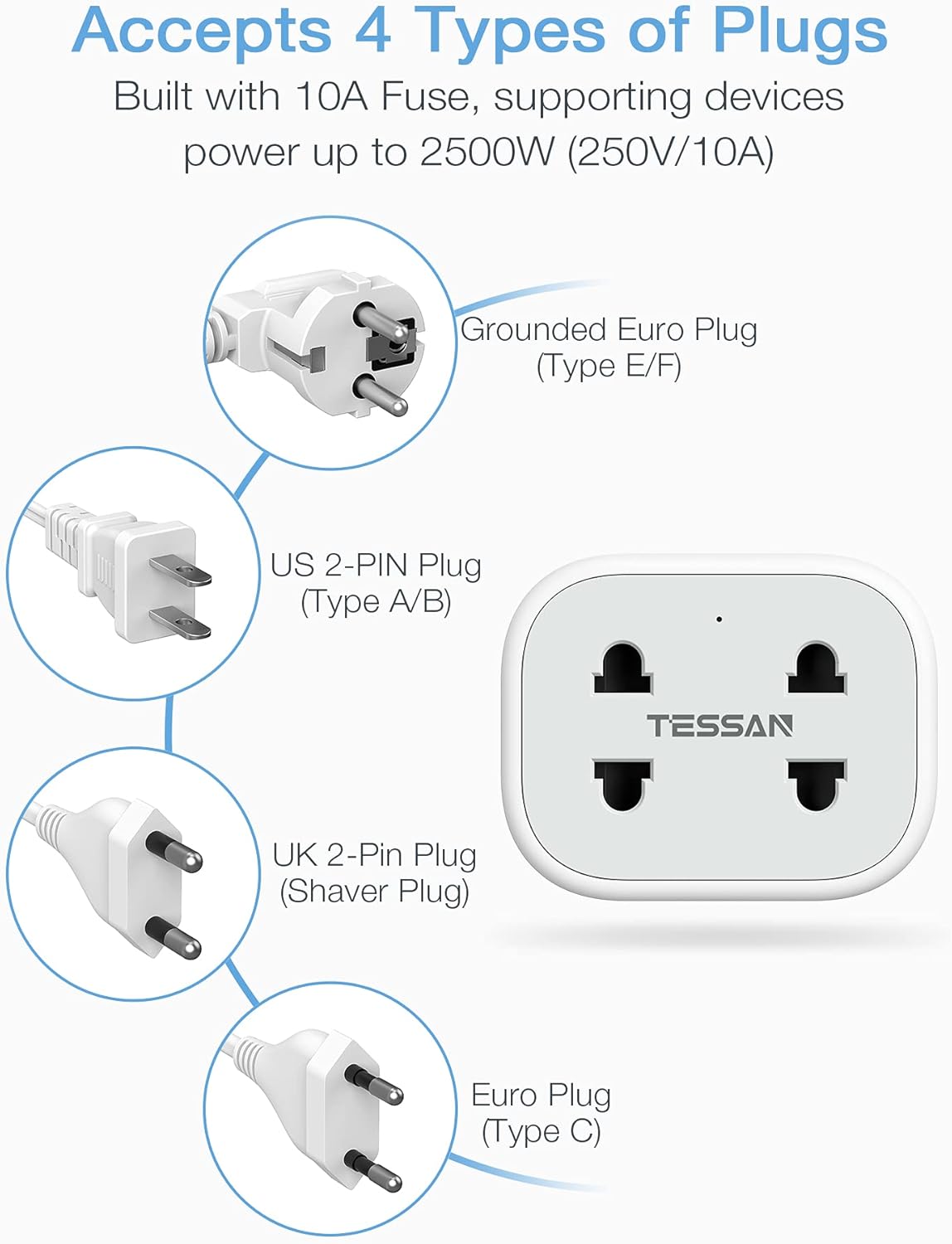 Detalle de TESSAN Double Shaver Plug Adaptor UK 2 USB